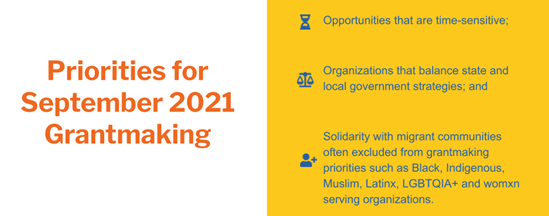 Priorities for September 2021 Grantmaking